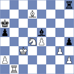 Ronka - Korchmar (chess.com INT, 2023)