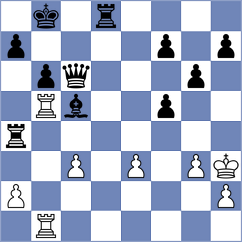 Shafer - Shirov (chess.com INT, 2025)