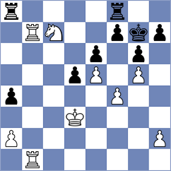 Molner - Kopelow (Parsippany, 2006)