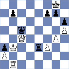 Kiolbasa - Vincenti (chess.com INT, 2024)