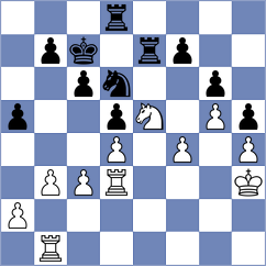 Janik - Brunner (chess.com INT, 2025)