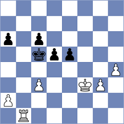 Postnikov - Fajdetic (chess.com INT, 2023)