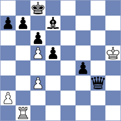 Martinez Sanchez - Lopez Nieto (Ubeda ESP, 2024)