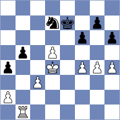 Dastan - Estrada Nieto (chess.com INT, 2022)