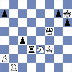 Erigaisi - Kilic (chess.com INT, 2025)