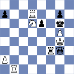 Arutla - Wu (chess.com INT, 2024)