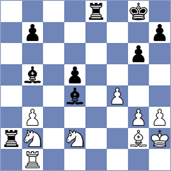 So - Firouzja (chess.com INT, 2023)