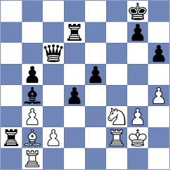 Frank - Volkov (chess.com INT, 2025)
