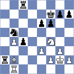 Vila Dupla - Kopjonkin (chess.com INT, 2025)