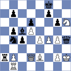 Pavlidou - Gutierrez Olivares (chess.com INT, 2025)