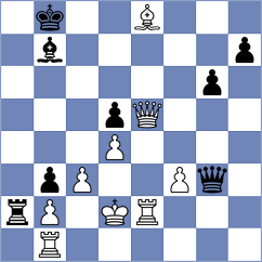 Puzyrevsky - Kushko (chess.com INT, 2025)
