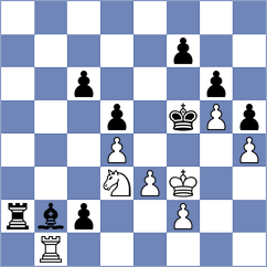 Buscar - Iskusnyh (chess.com INT, 2024)