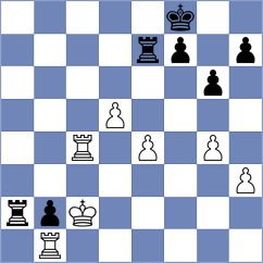 Weltz - Fritscher (Pang, 1983)