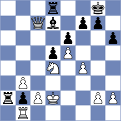 Kovalchuk - Miszler (chess.com INT, 2025)