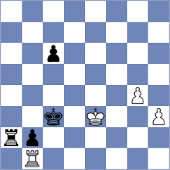 Gouvart - Cosovic (France, 2004)