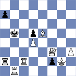 Bodnaruk - Riham (Lichess.org INT, 2020)