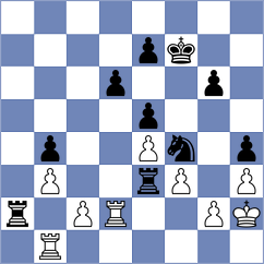 Iskusnyh - Tay (chess.com INT, 2022)