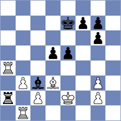 Fernandez Estremera - Ruiz Aguilar (chess.com INT, 2025)