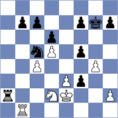 Hutchings - Krzyzanowski (Weymouth, 2008)