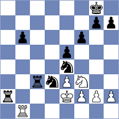 Mieszke - Swiercz (Chess.com INT, 2020)