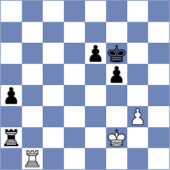 Yonal - Scherbinin (Chess.com INT, 2021)