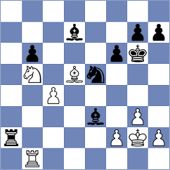 Nikanova - Djokic (chess.com INT, 2022)