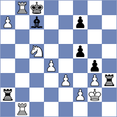Mickiewicz - Supatashvili (chess.com INT, 2022)