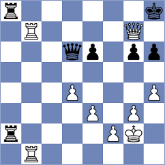 Novosel - Kholyavko (chess.com INT, 2025)