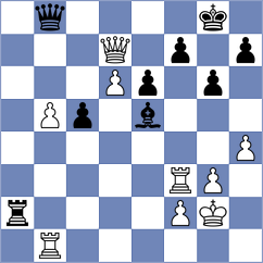 Svane - Santos Ruiz (chess.com INT, 2025)