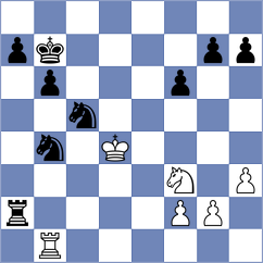 Coe - Arkell (chess.com INT, 2025)