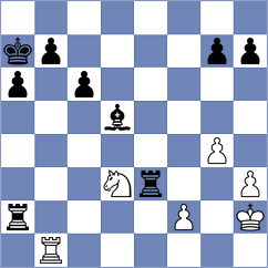 Kasparov - Delgado Kuffo (chess.com INT, 2024)