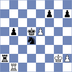 Souza dos Santos - George (chess.com INT, 2025)