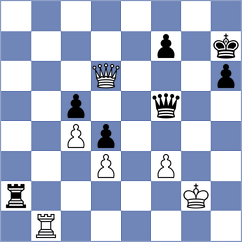 Supi - Aravindh (chess.com INT, 2023)