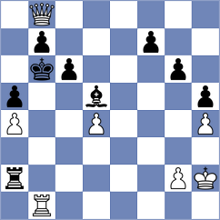 Akhayan - Sabure (chess.com INT, 2024)