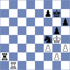 Awoki - Lehtosaari (chess.com INT, 2024)