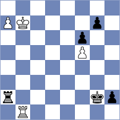 Bukowska - Matyszkiewicz (Ustrzyki Dolne, 1996)