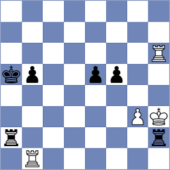 Bulgurlu - Girsh (chess.com INT, 2025)