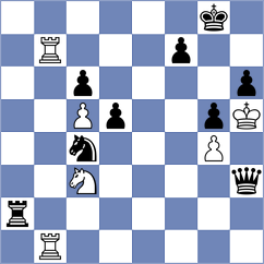 Vingris - Bakshi (chess.com INT, 2024)