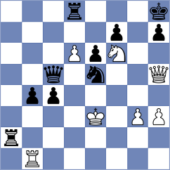 Weetik - Xue (chess.com INT, 2025)