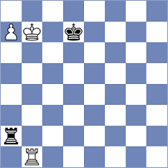Kozak - Bringas Gomez (chess.com INT, 2022)