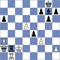 Khumalo - Khalafova (chess.com INT, 2023)
