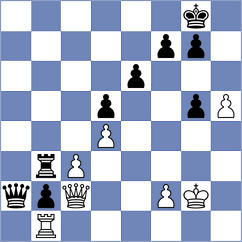 Ramsdal - Megalios (chess.com INT, 2024)