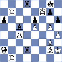 Gelman - Peczely (chess.com INT, 2025)