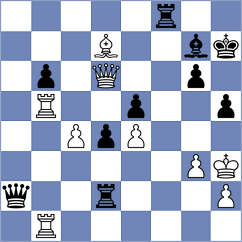 Lai - Can (chess.com INT, 2025)