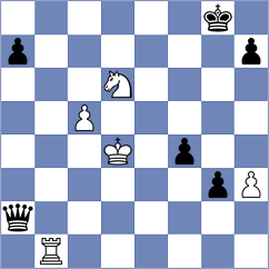Koziak - Gareev (Almaty KAZ, 2024)