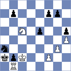 Kalyani Sirin - Materia (chess.com INT, 2025)