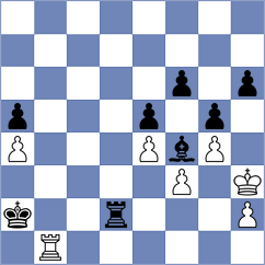 Kohler - Janturin (chess.com INT, 2022)
