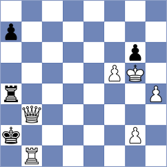 Fizer - Cahuapaza Tarapaca (chess.com INT, 2024)