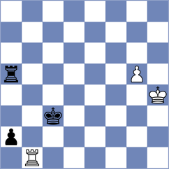 Thiel - Limon Olmos (chess.com INT, 2023)