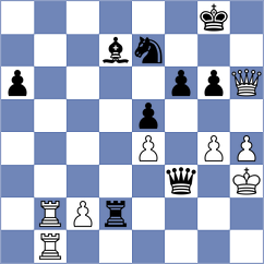 Guzman Lozano - Aaron (chess.com INT, 2024)